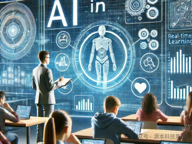 艾弗森贝博ballbet官网科技-本科生掌握大数据、云原生、AI-竞赛保研求职的“超车秘籍”来了！